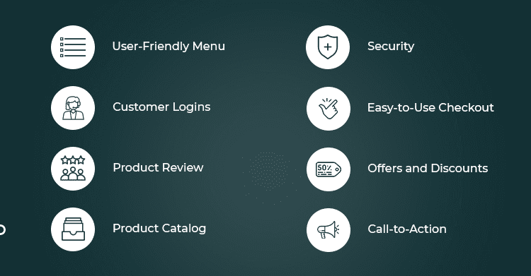 14 Essential Ecommerce Website Design Features 2 Website Navigation