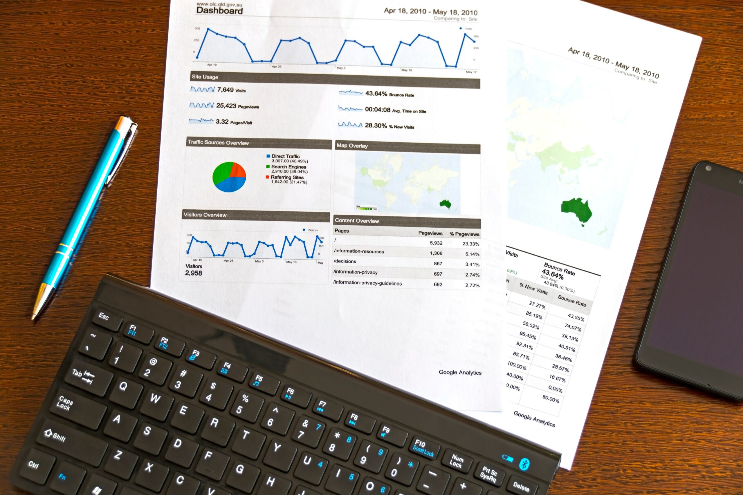 Achieving Better Page Experience: Core Web Vitals Plugin WordPress 1 core web vitals plugin wordpress