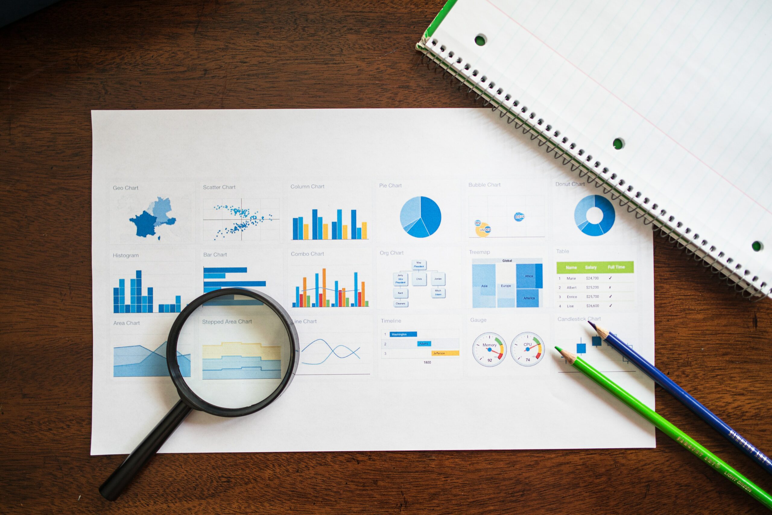 The Percentage of Websites Using WordPress 2023 and What That Means 1 Percentage of Websites Using WordPress 2023